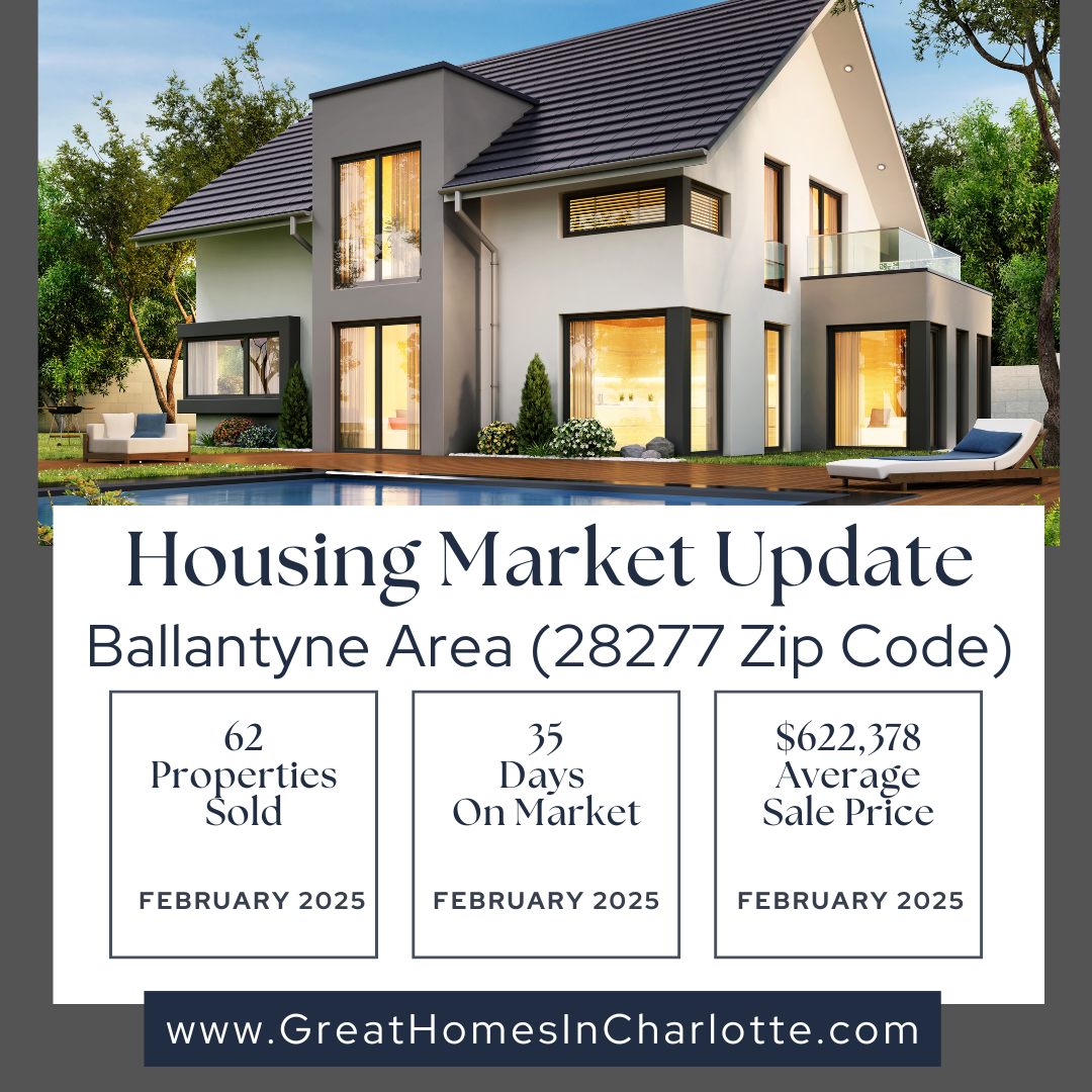 Ballantyne Real Estate February 2025