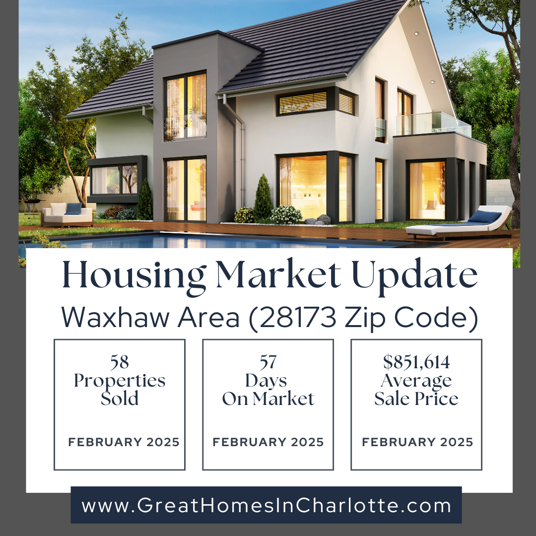 Waxhaw Real Estate February 2025